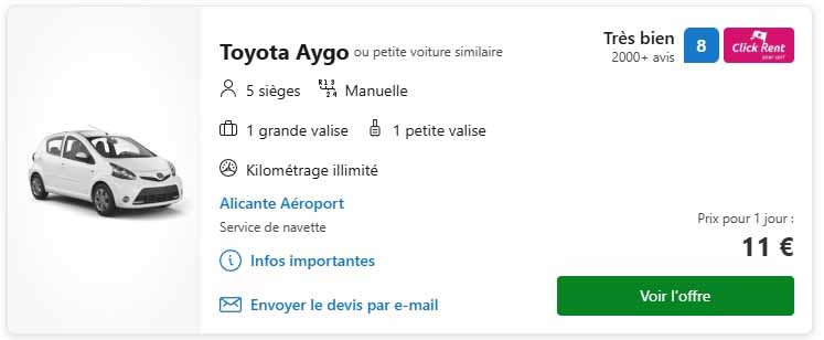 location voiture  euros Alicante par jour